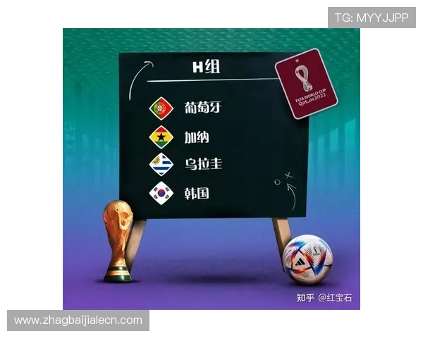 世界杯足球赛中加拿大与卡塔尔比赛净胜球规则的最新变化及实用解读指南
